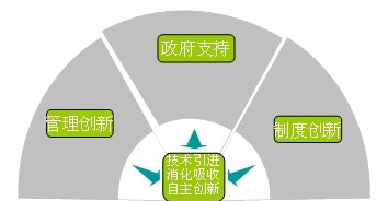 TG反波胆·(中国区)官方网站