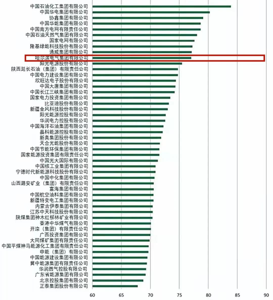 TG反波胆·(中国区)官方网站
