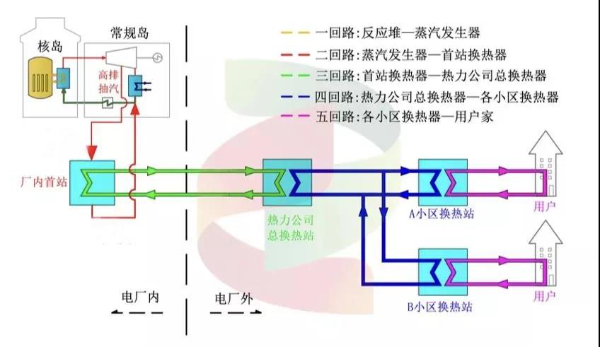 TG反波胆·(中国区)官方网站