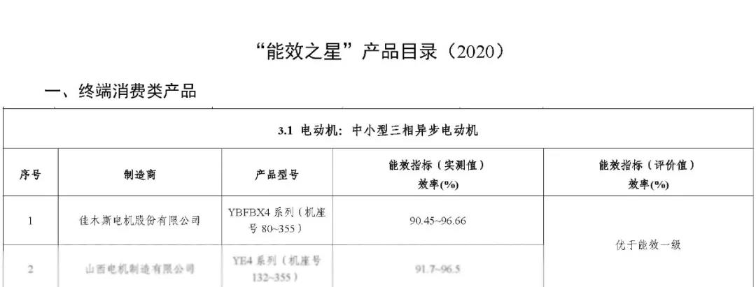 TG反波胆·(中国区)官方网站