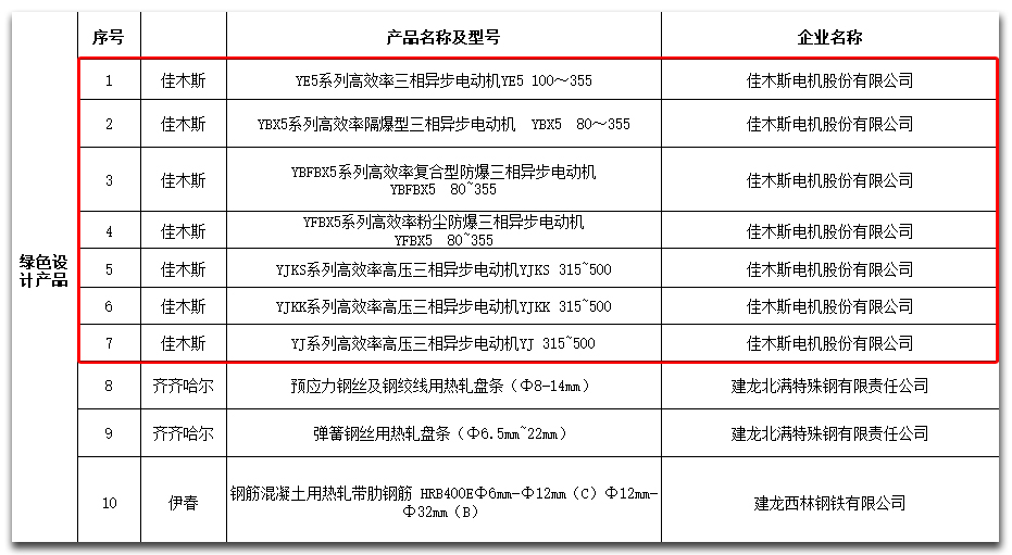 TG反波胆·(中国区)官方网站