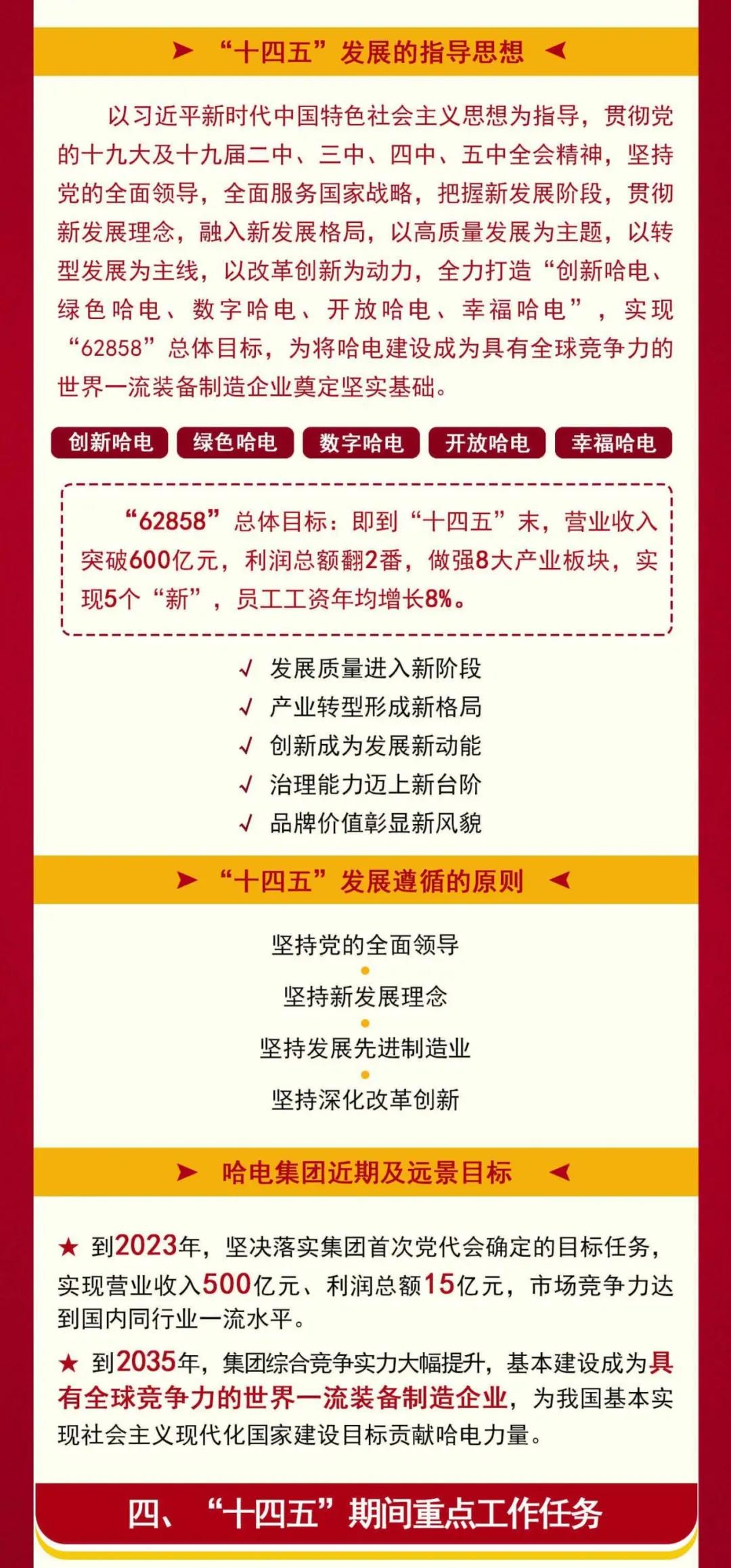 TG反波胆·(中国区)官方网站