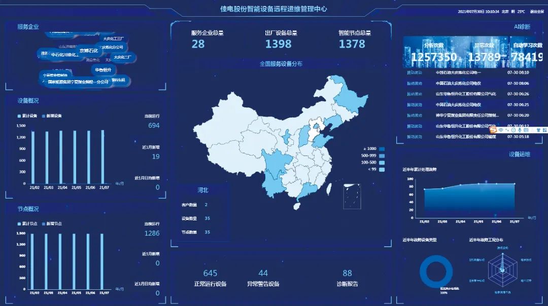 TG反波胆·(中国区)官方网站