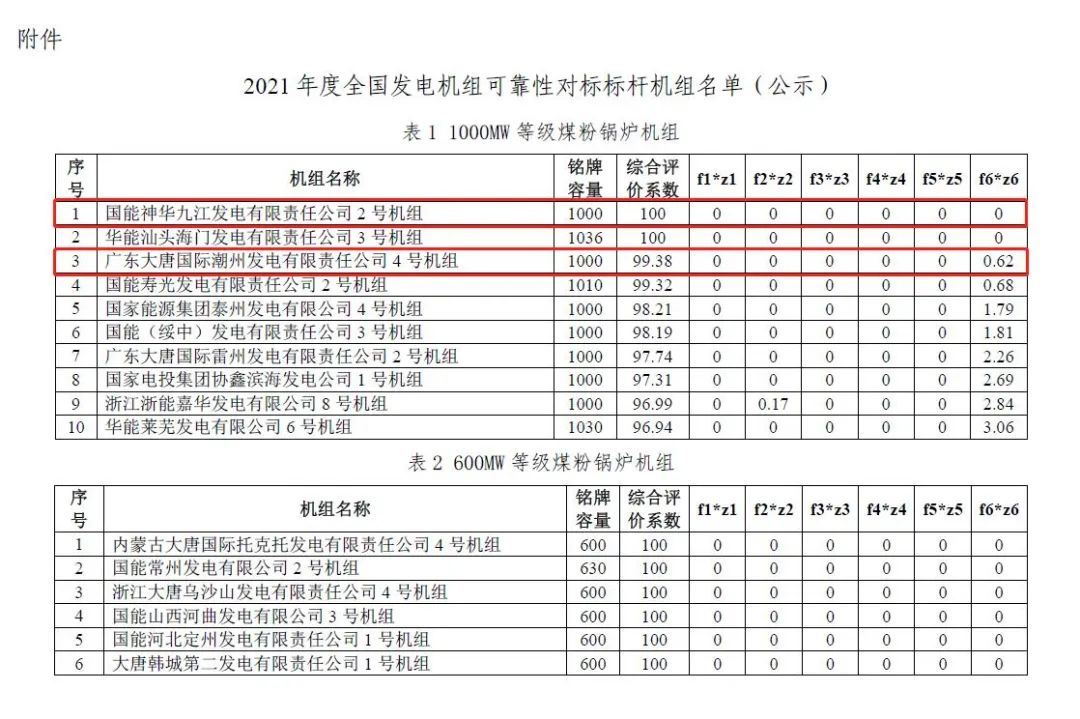 TG反波胆·(中国区)官方网站