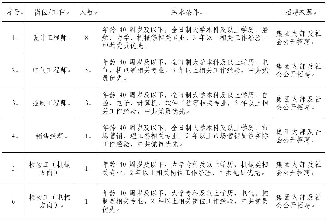 TG反波胆·(中国区)官方网站