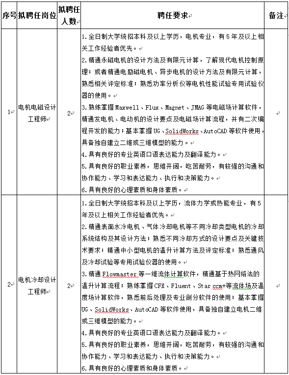 TG反波胆·(中国区)官方网站