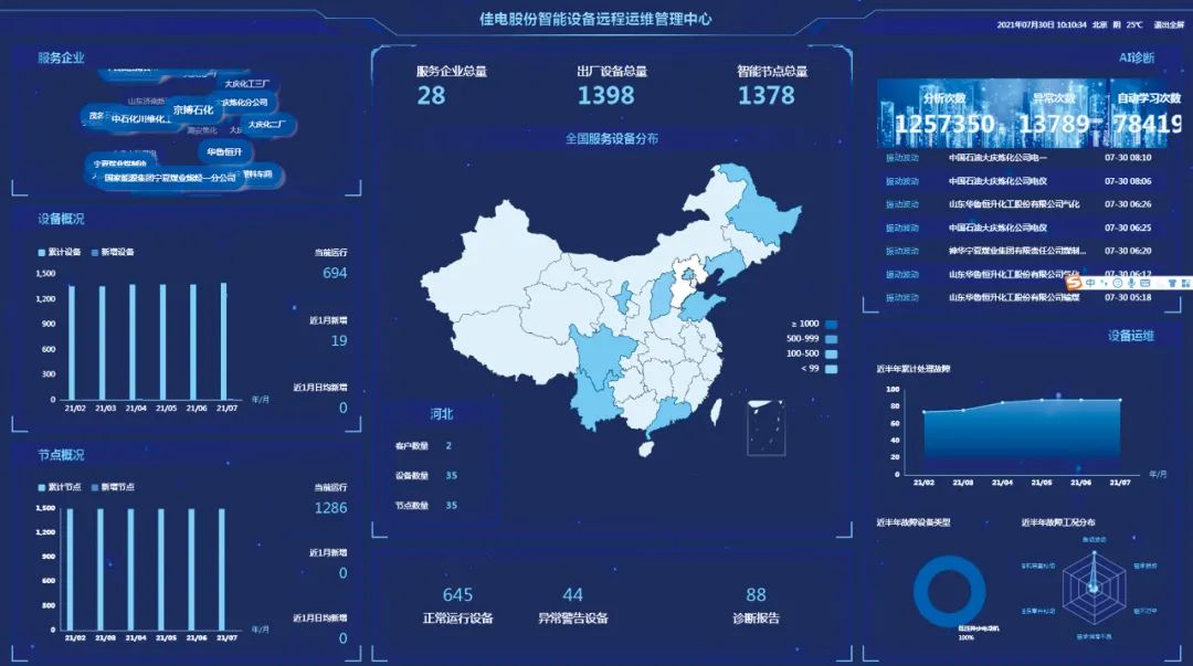 TG反波胆·(中国区)官方网站