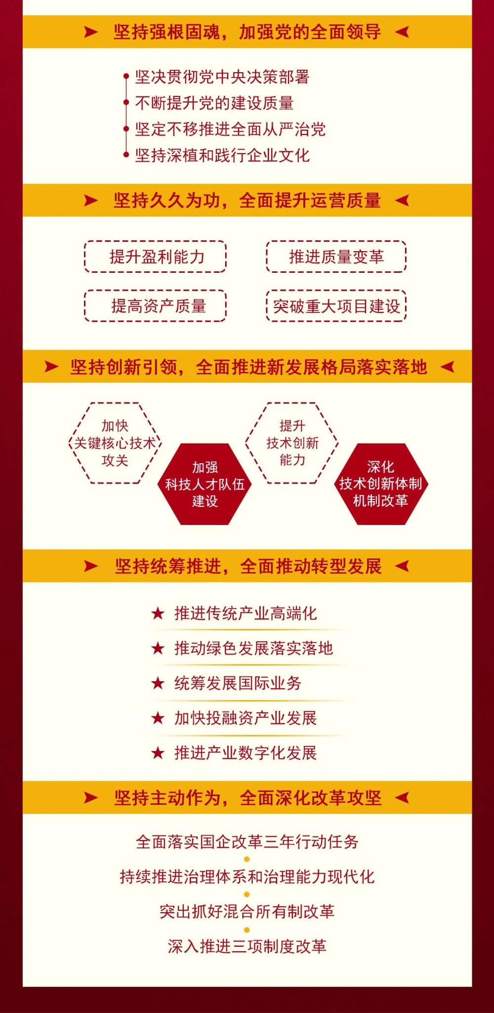 TG反波胆·(中国区)官方网站