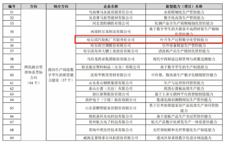 TG反波胆·(中国区)官方网站