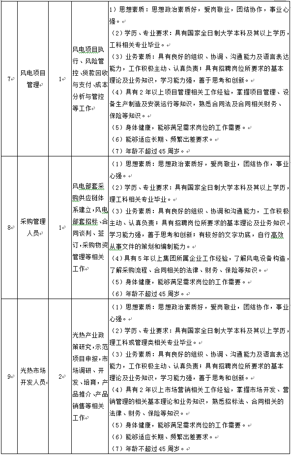 TG反波胆·(中国区)官方网站